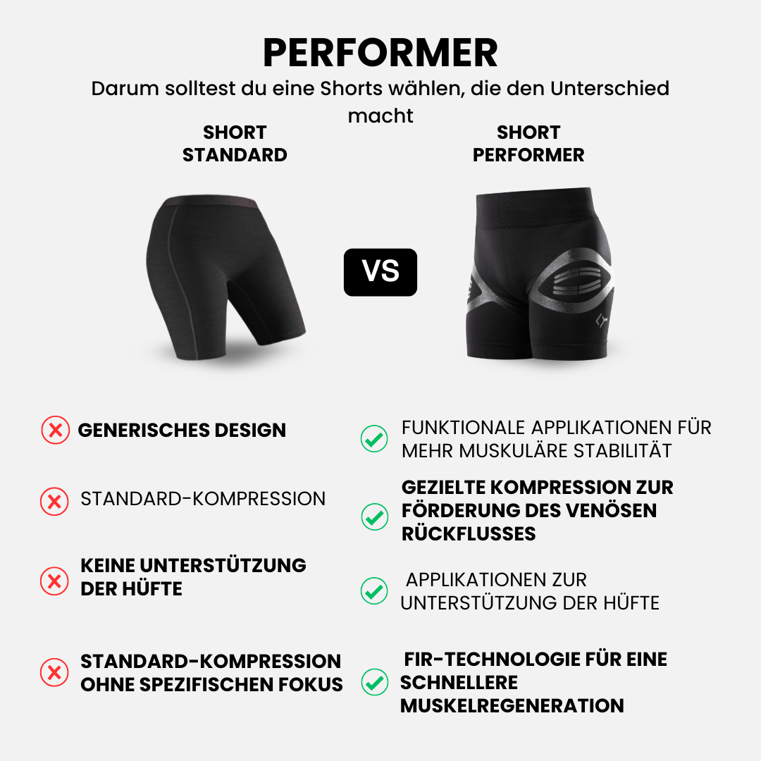 Shorts PERFORMER Woman