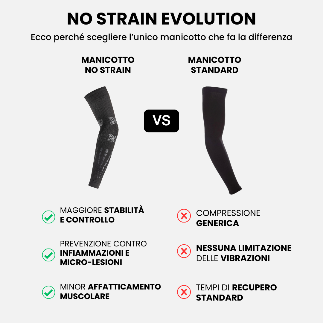 Armling NO STRAIN Evolution