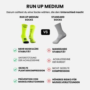 Socke RUN UP Medium