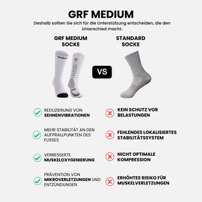 Socke GRF Medium
