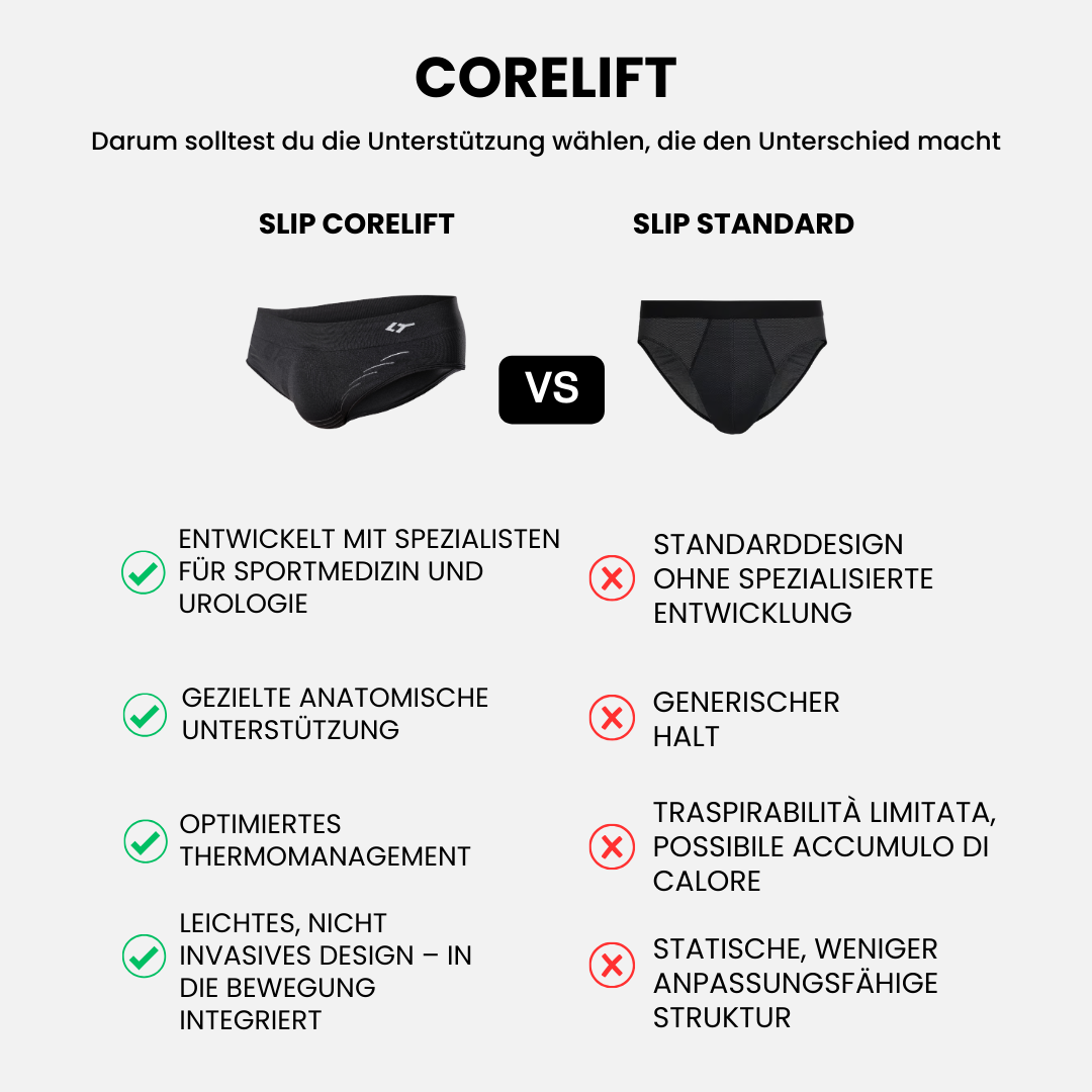 CORELIFT Herren Slip